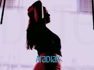 AradiaX